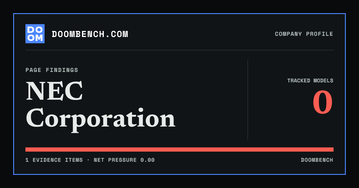 DoomBench social sharing card for NEC Corporation.