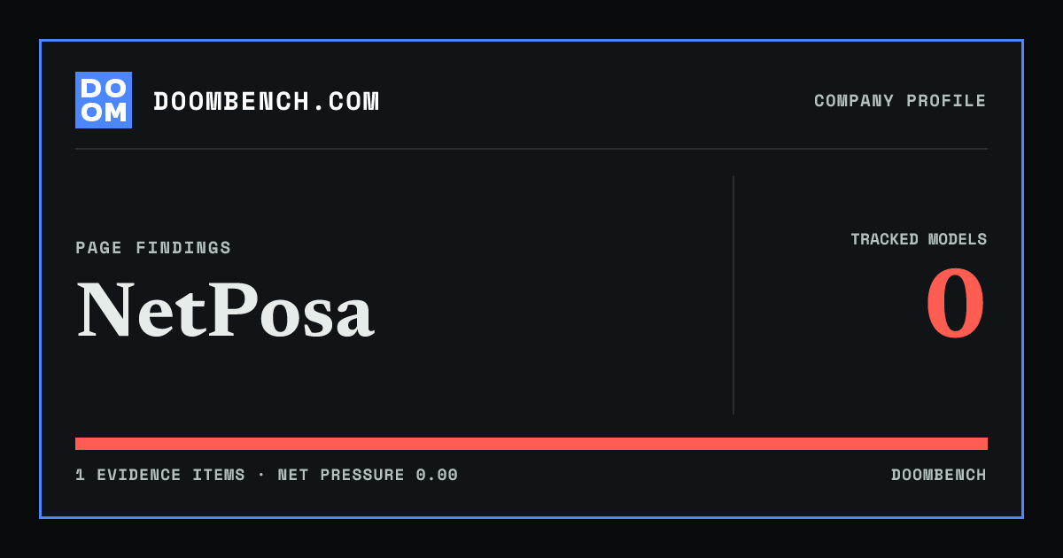 DoomBench social sharing card for NetPosa.