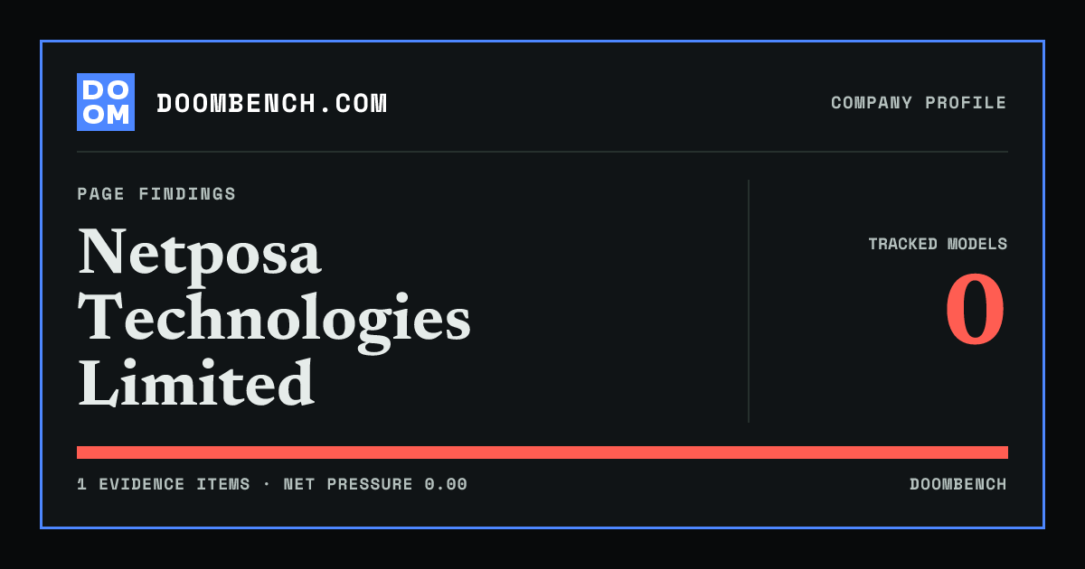 DoomBench social sharing card for Netposa Technologies Limited.