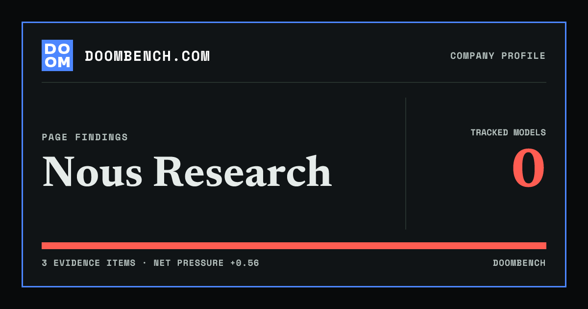 DoomBench social sharing card for Nous Research.