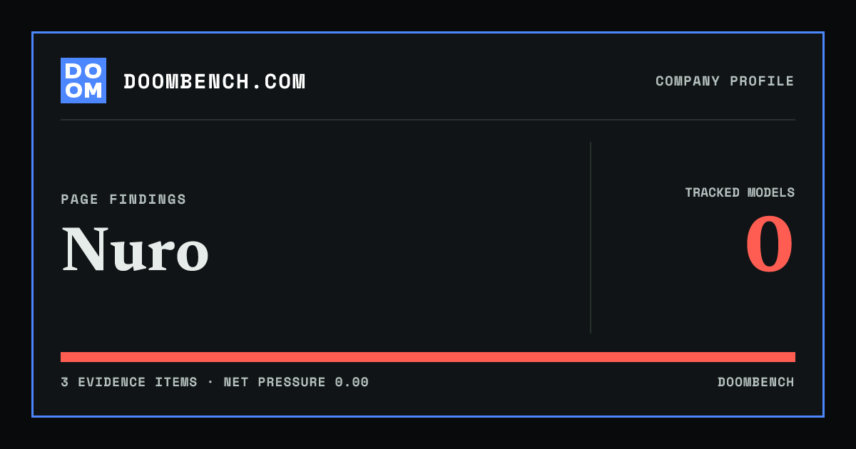 DoomBench social sharing card for Nuro.