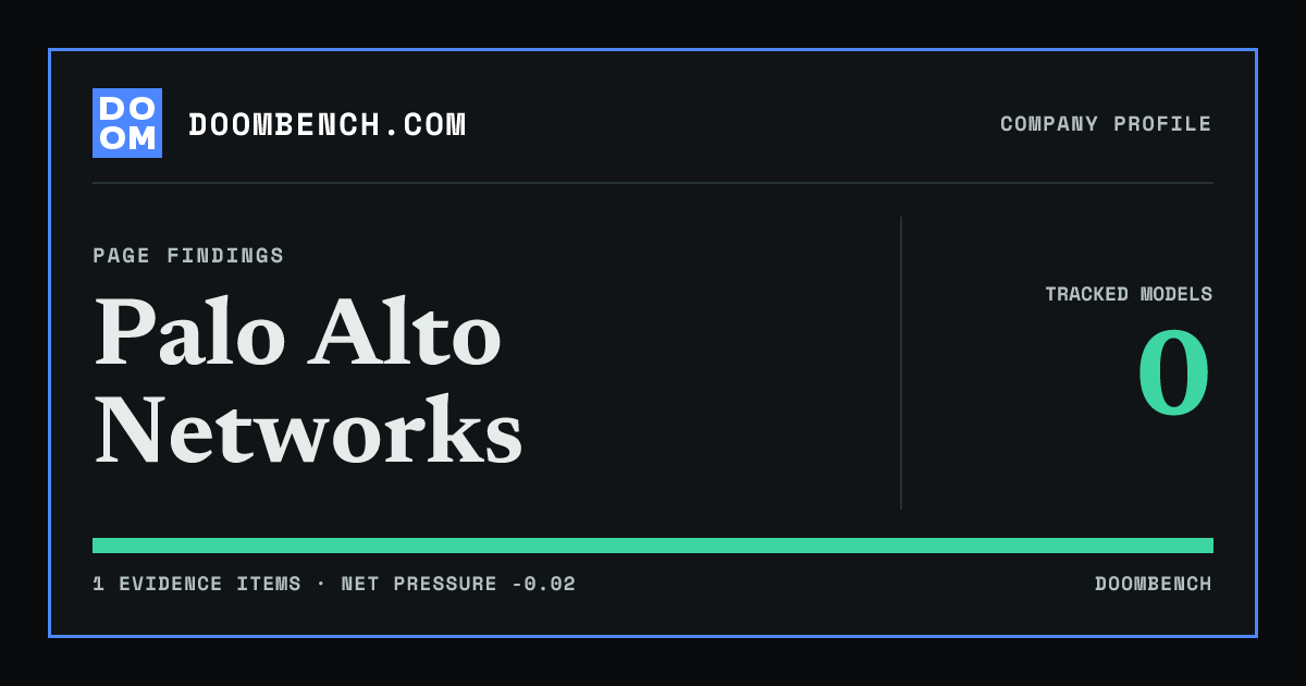 DoomBench social sharing card for Palo Alto Networks.