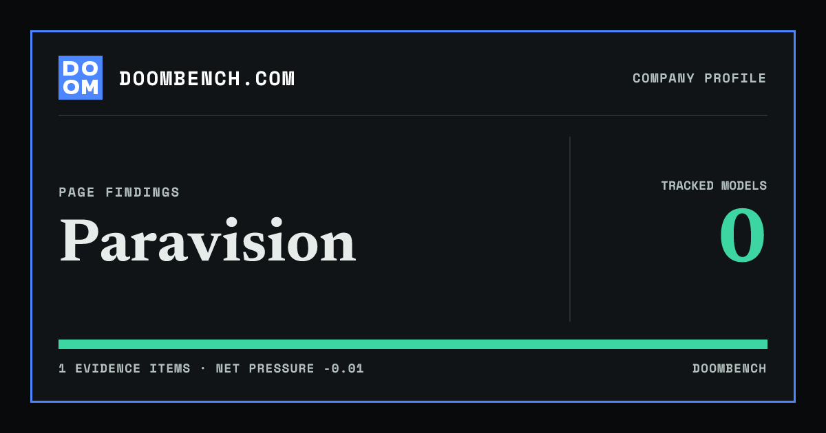 DoomBench social sharing card for Paravision.