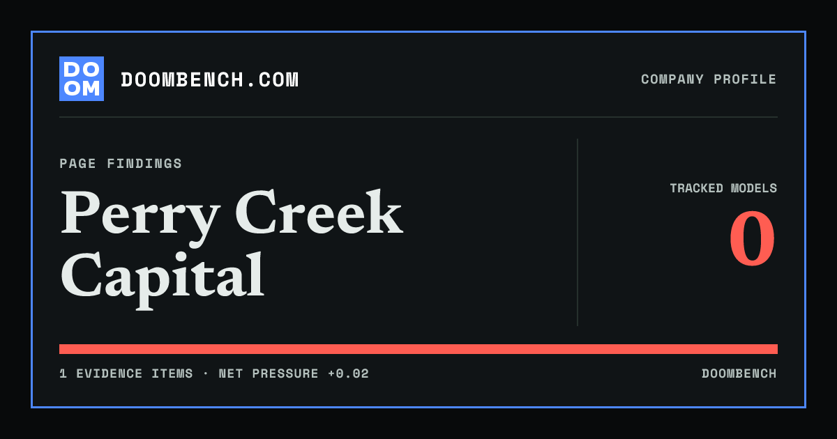 DoomBench social sharing card for Perry Creek Capital.