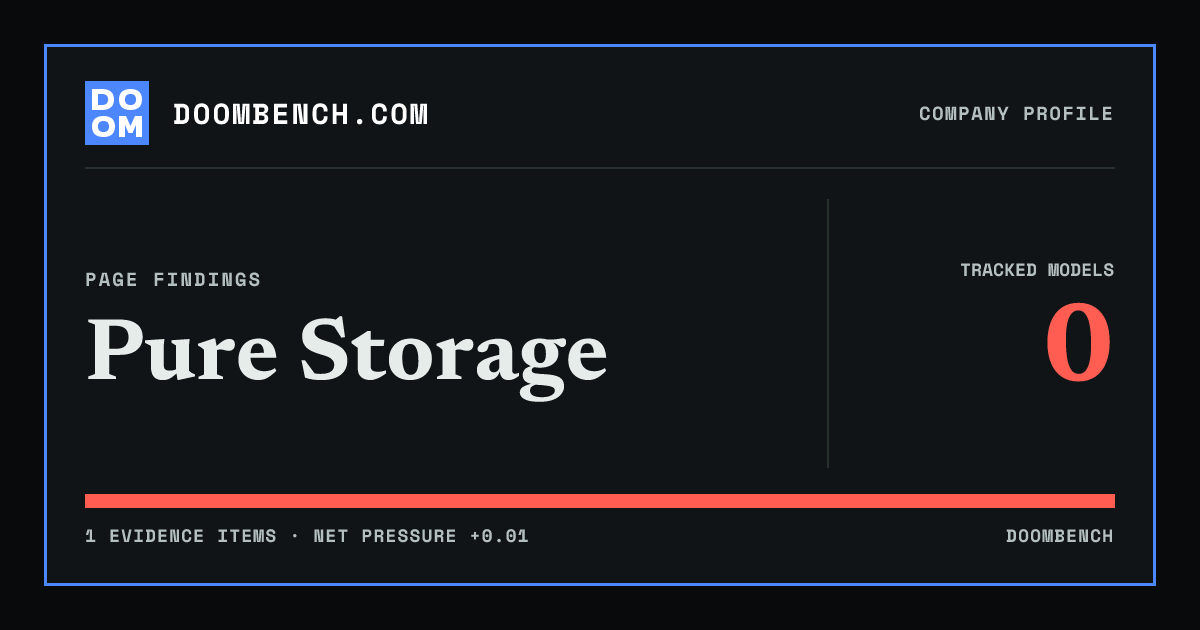 DoomBench social sharing card for Pure Storage.