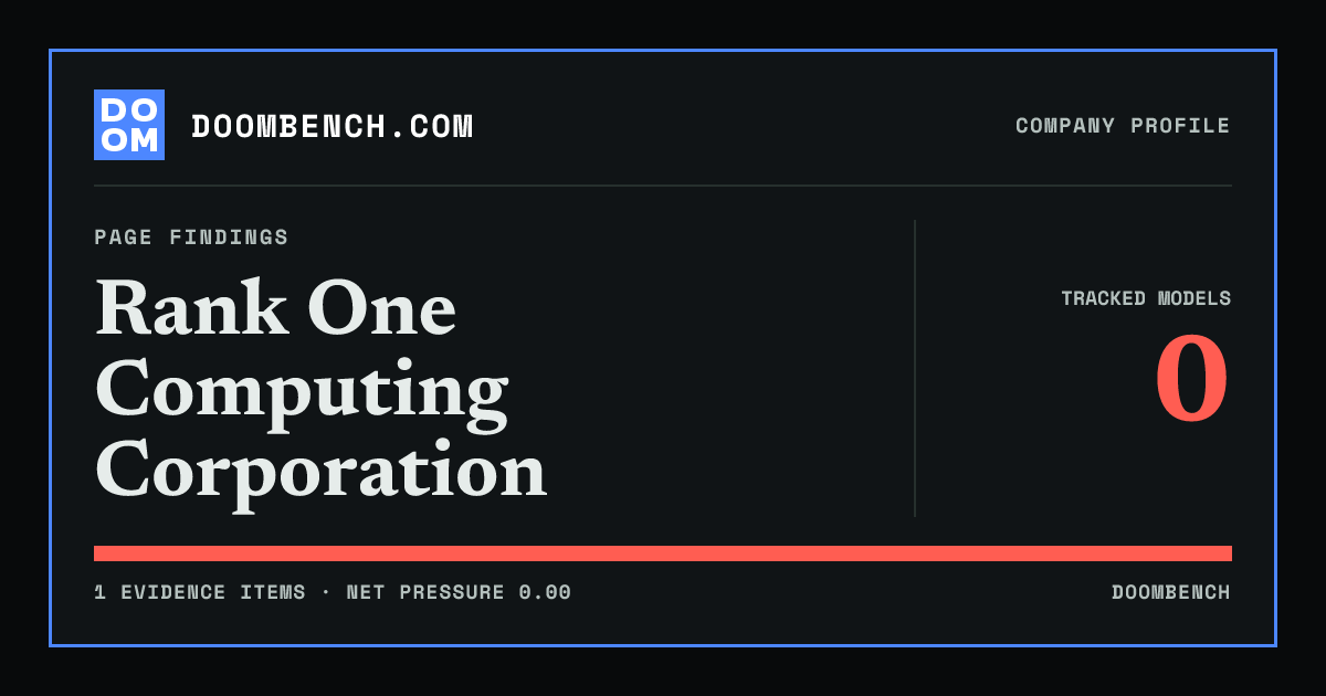 DoomBench social sharing card for Rank One Computing Corporation.