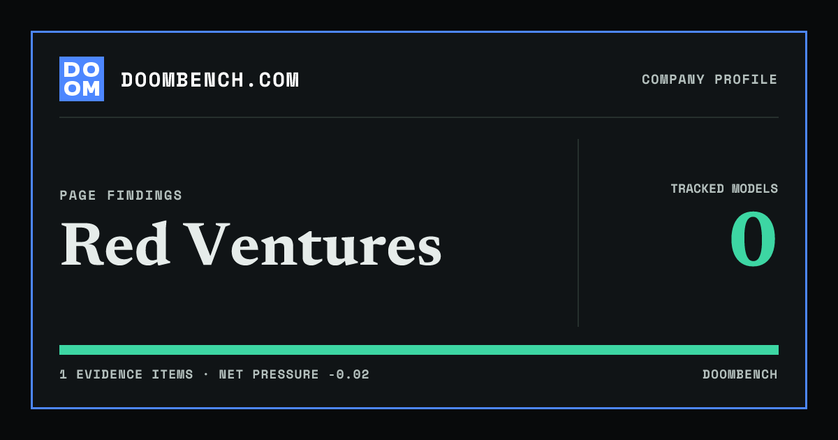 DoomBench social sharing card for Red Ventures.