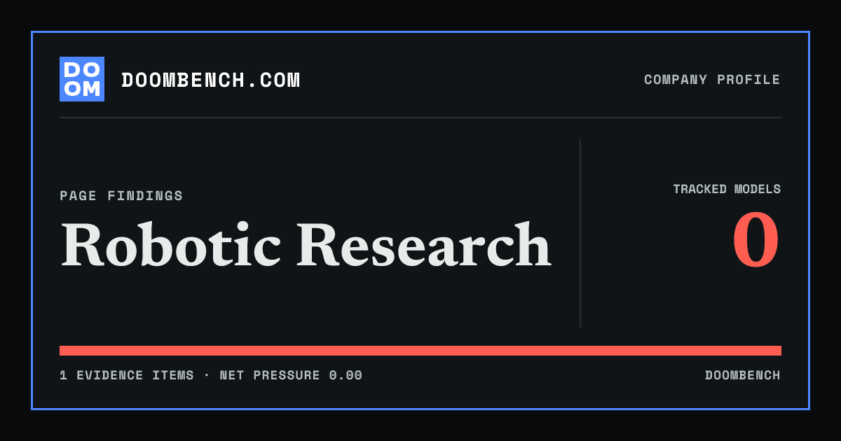 DoomBench social sharing card for Robotic Research.
