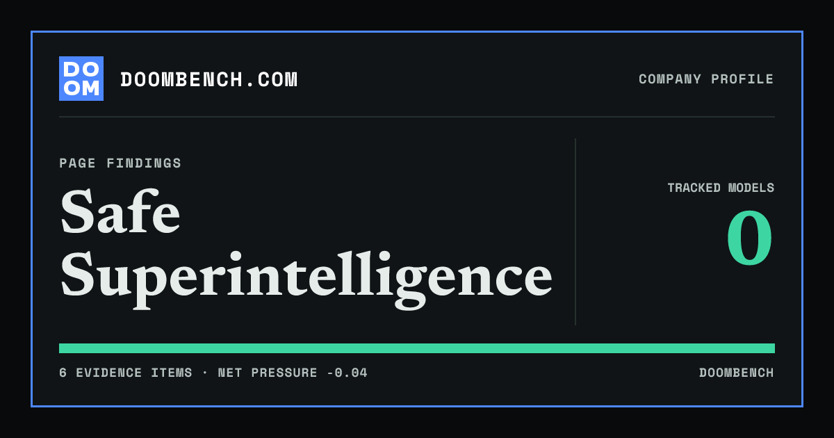 DoomBench social sharing card for Safe Superintelligence.
