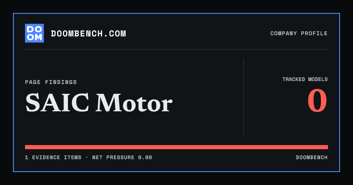 DoomBench social sharing card for SAIC Motor.