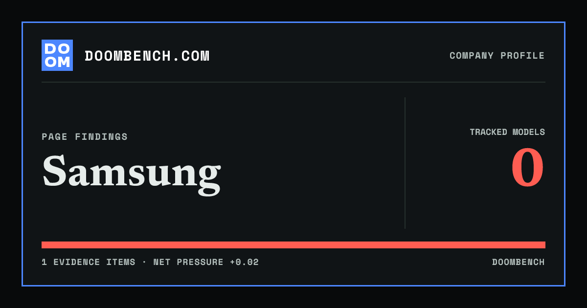 DoomBench social sharing card for Samsung.