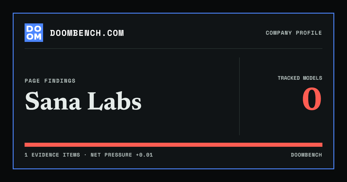 DoomBench social sharing card for Sana Labs.
