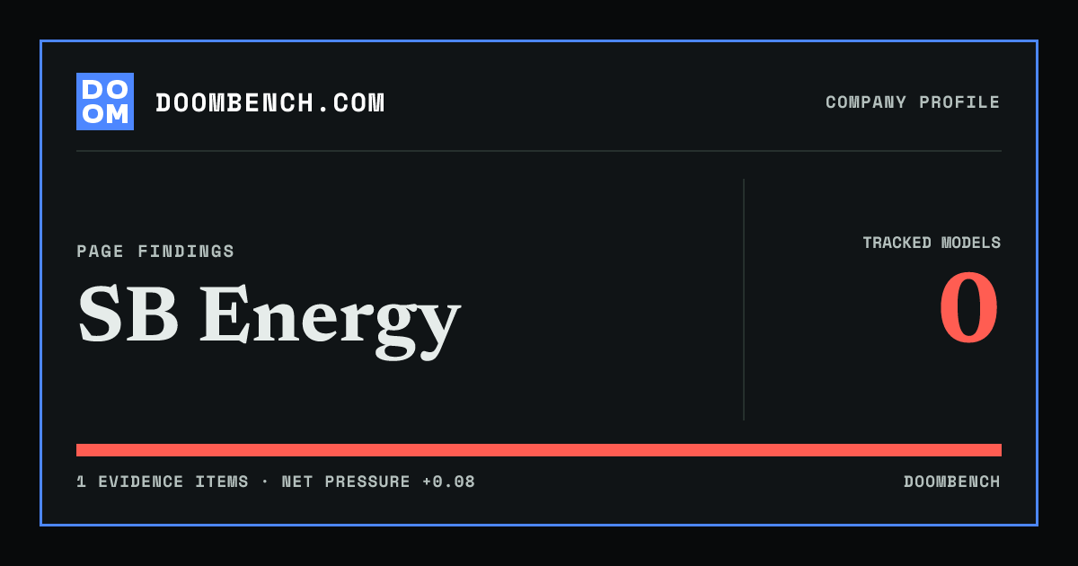 DoomBench social sharing card for SB Energy.