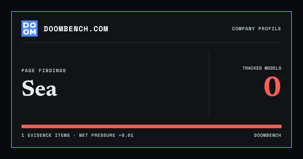 DoomBench social sharing card for Sea.
