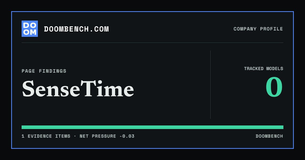 DoomBench social sharing card for SenseTime.