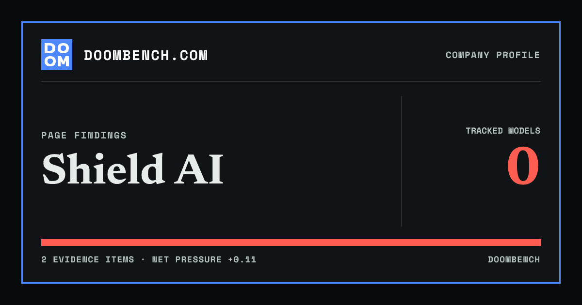DoomBench social sharing card for Shield AI.