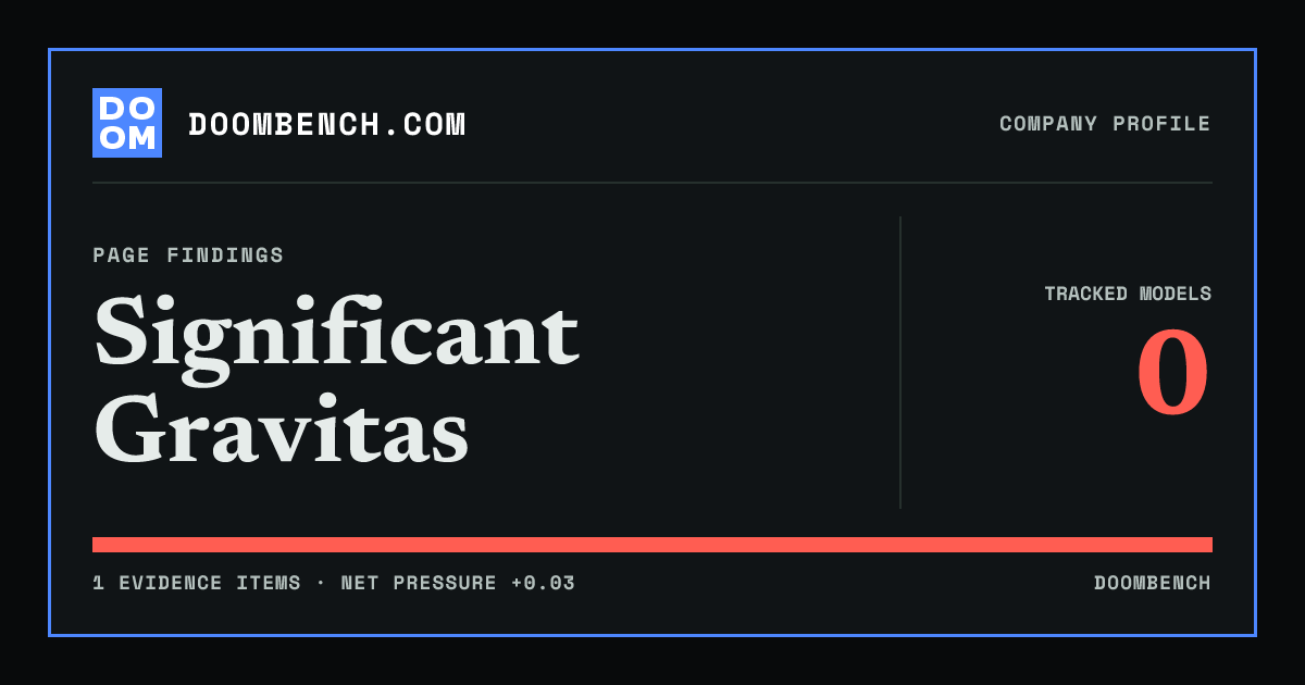 DoomBench social sharing card for Significant Gravitas.