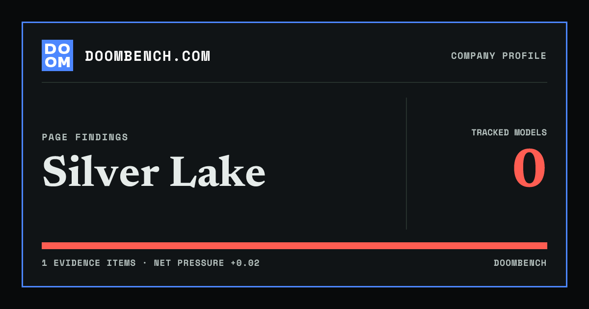 DoomBench social sharing card for Silver Lake.