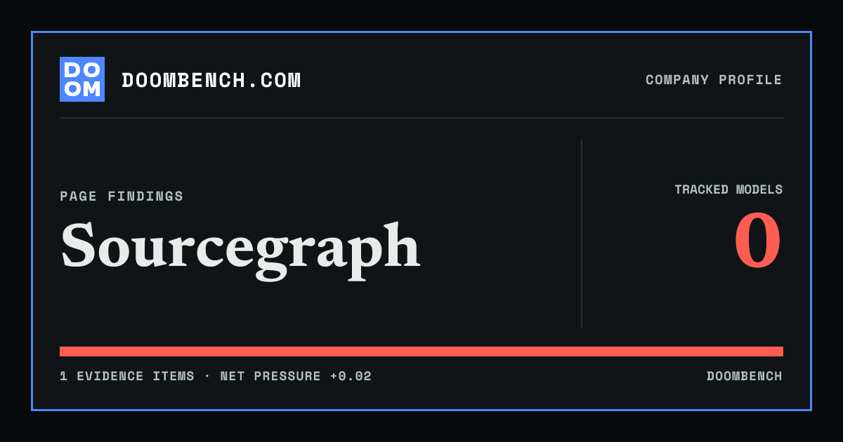 DoomBench social sharing card for Sourcegraph.
