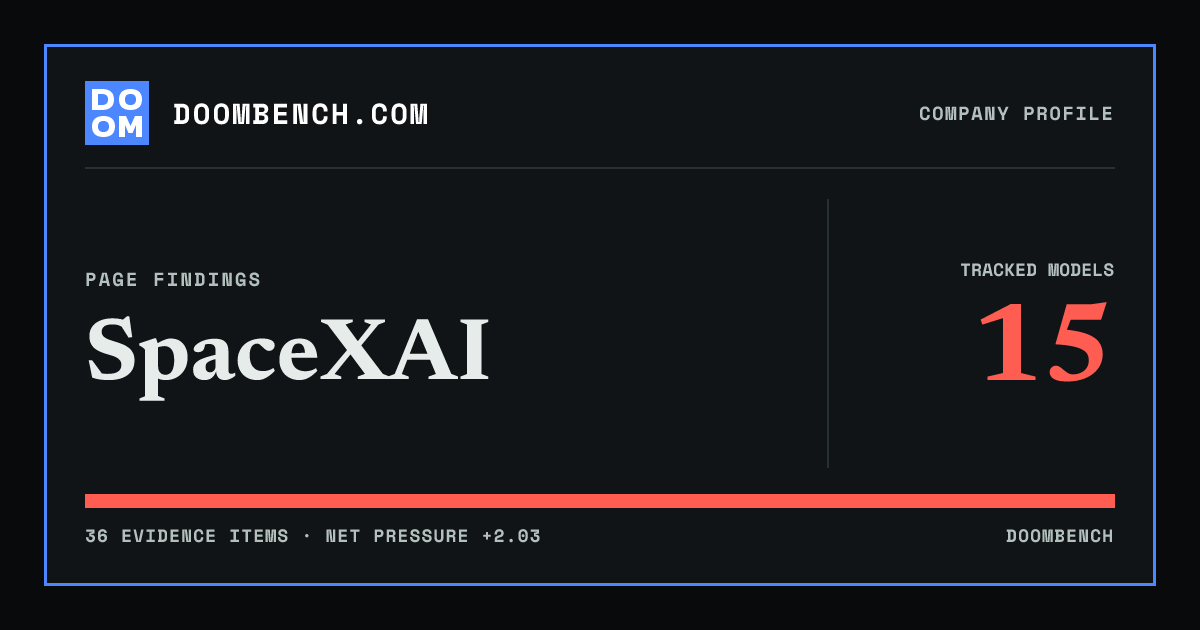 DoomBench social sharing card for SpaceXAI.