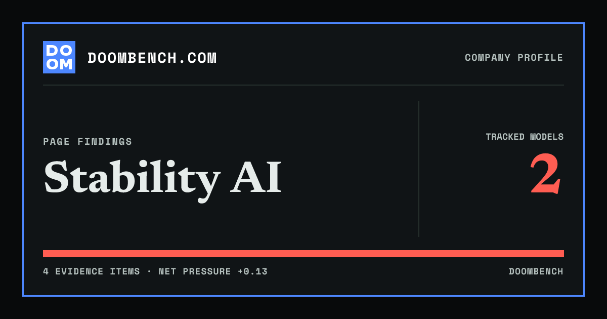 DoomBench social sharing card for Stability AI.