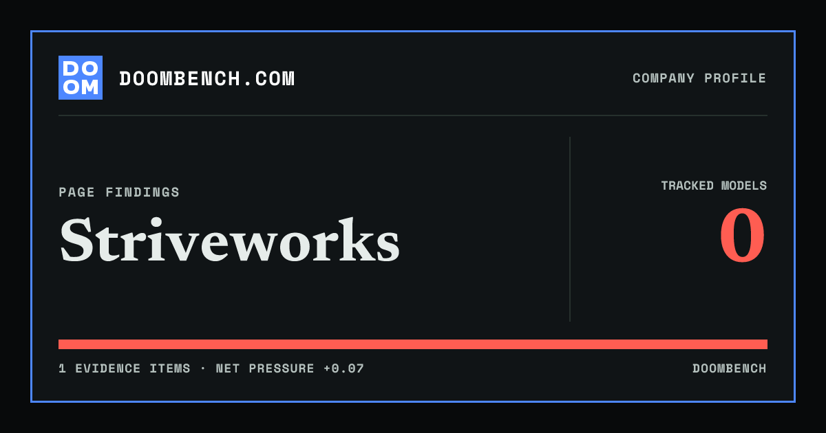 DoomBench social sharing card for Striveworks.