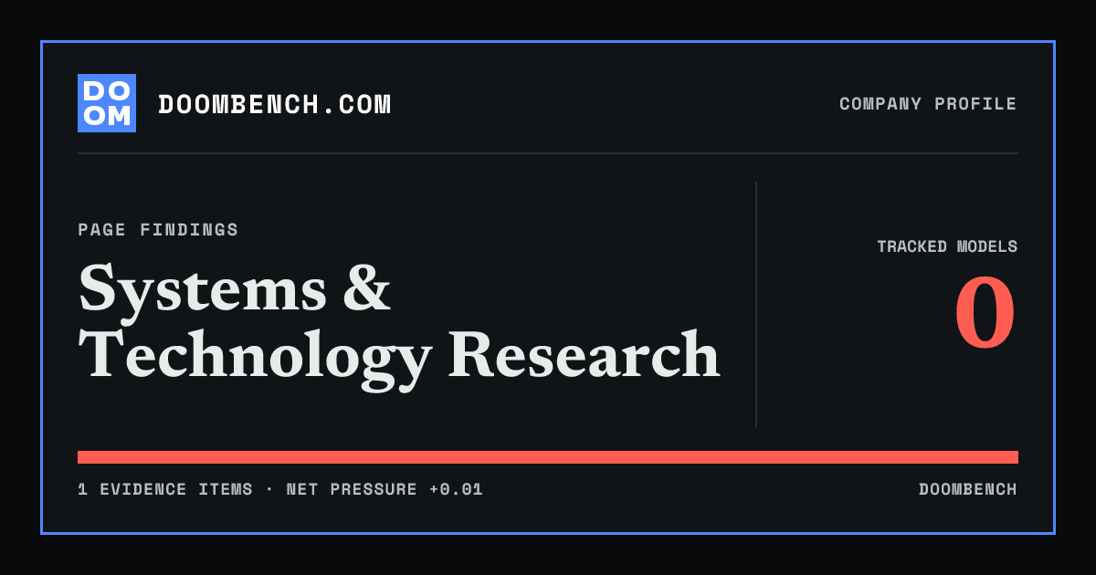 DoomBench social sharing card for Systems & Technology Research.