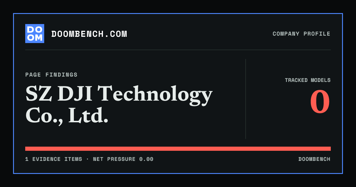 DoomBench social sharing card for SZ DJI Technology Co., Ltd..