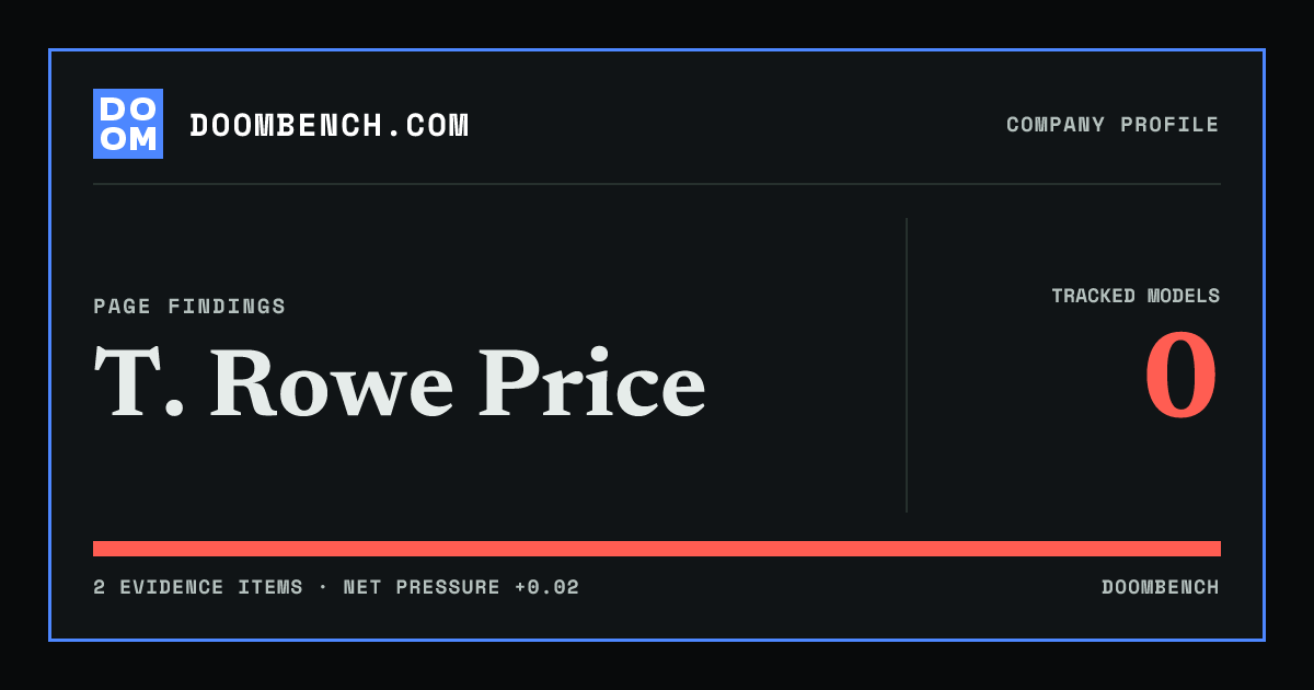 DoomBench social sharing card for T. Rowe Price.