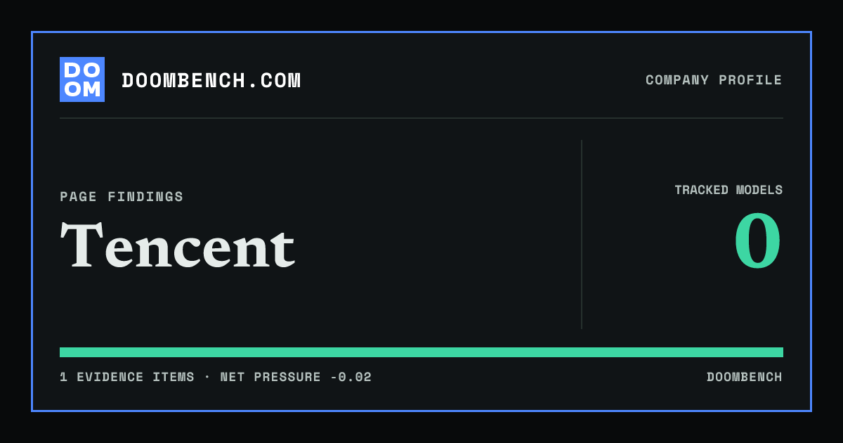 DoomBench social sharing card for Tencent.