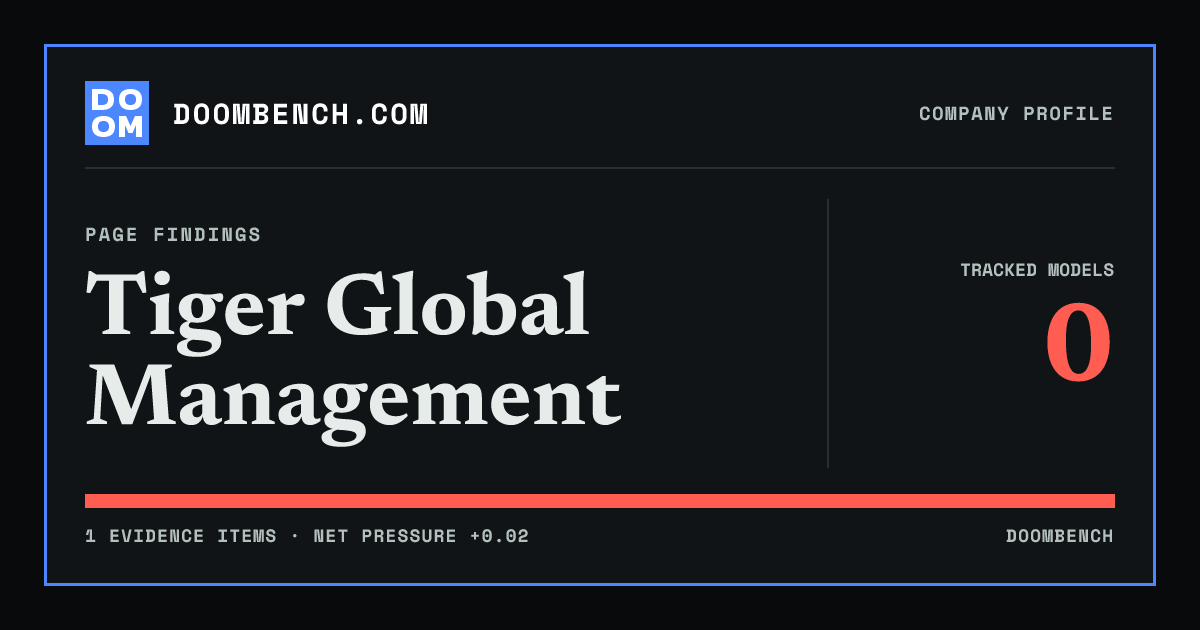 DoomBench social sharing card for Tiger Global Management.