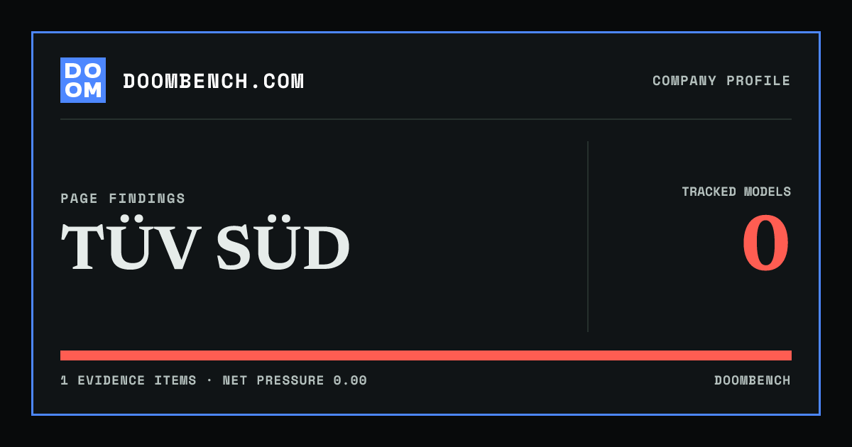 DoomBench social sharing card for TÜV SÜD.