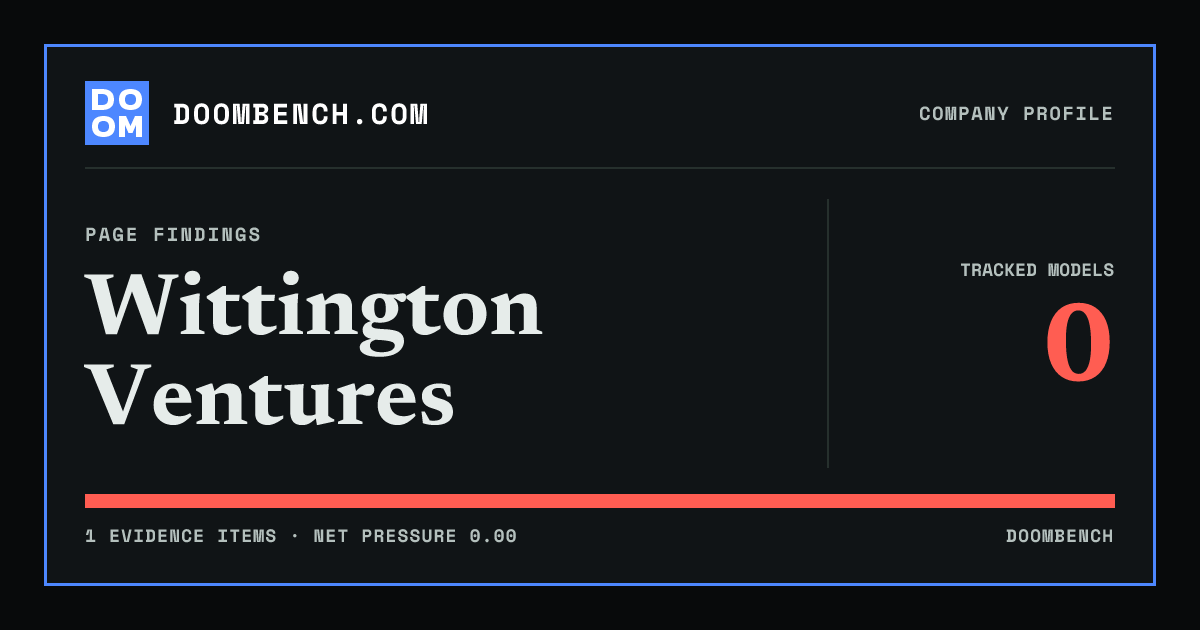 DoomBench social sharing card for Wittington Ventures.
