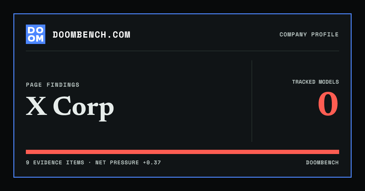 DoomBench social sharing card for X Corp.