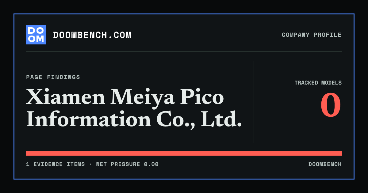 DoomBench social sharing card for Xiamen Meiya Pico Information Co., Ltd..