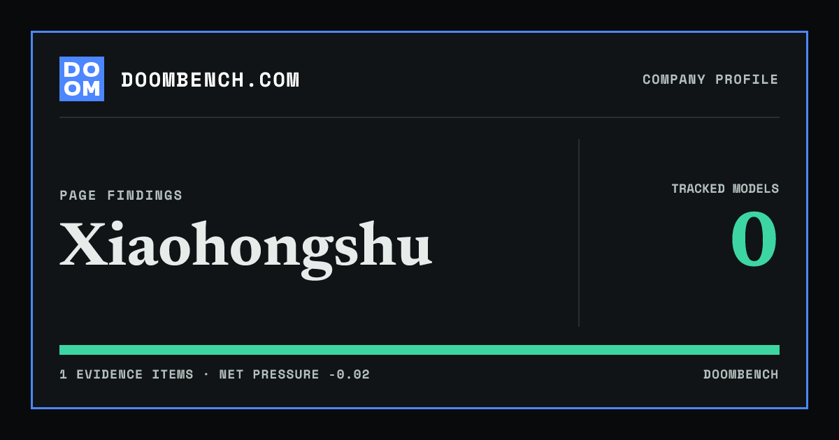 DoomBench social sharing card for Xiaohongshu.