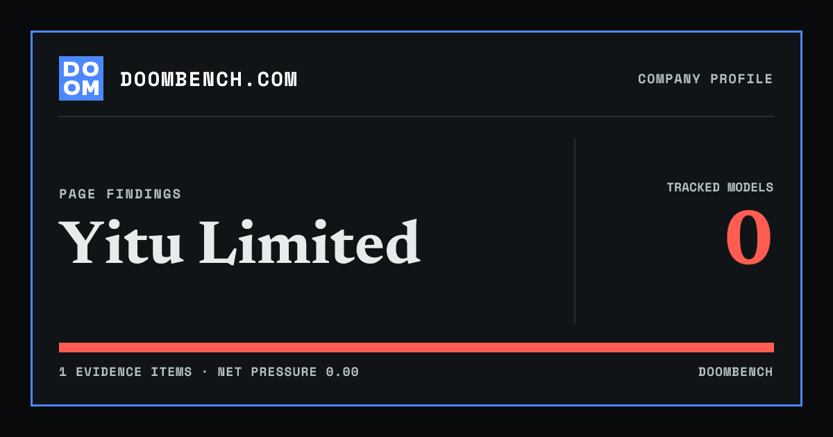 DoomBench social sharing card for Yitu Limited.