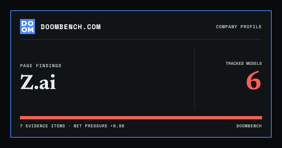 DoomBench social sharing card for Z.ai.