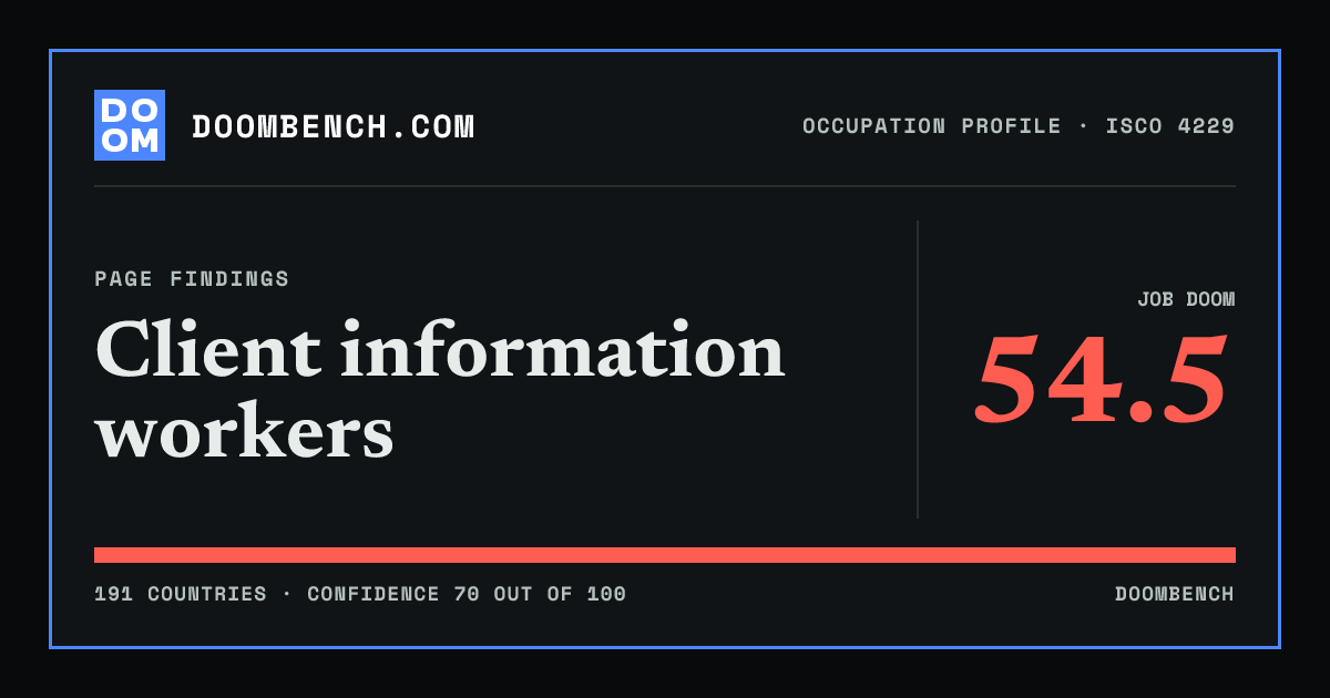 DoomBench social sharing card for Client information workers.