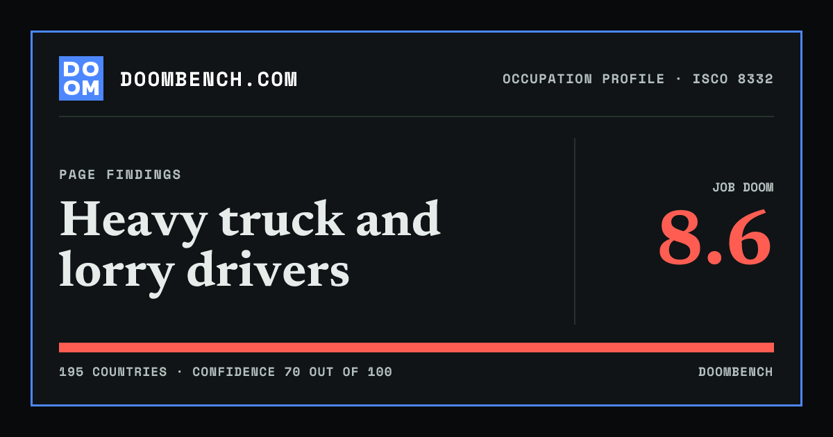 DoomBench social sharing card for Heavy truck and lorry drivers.