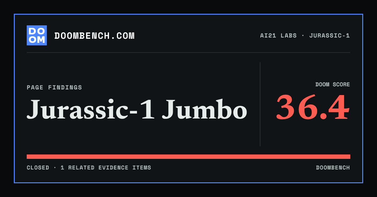 DoomBench social sharing card for Jurassic-1 Jumbo.