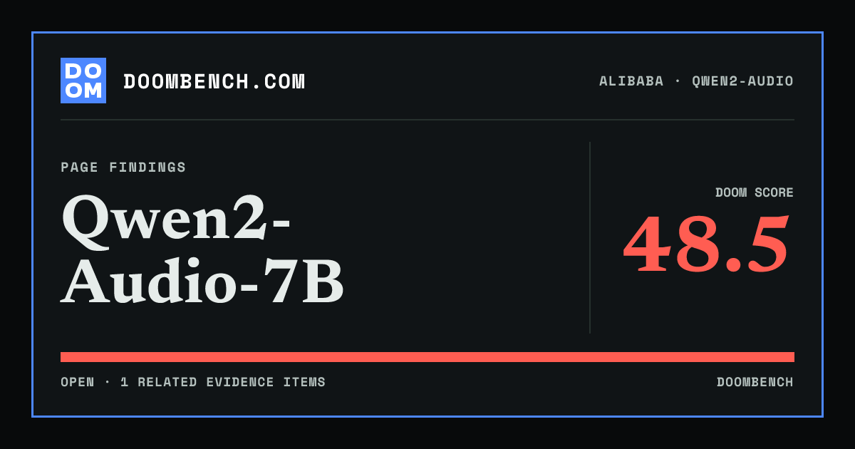 DoomBench social sharing card for Qwen2-Audio-7B.