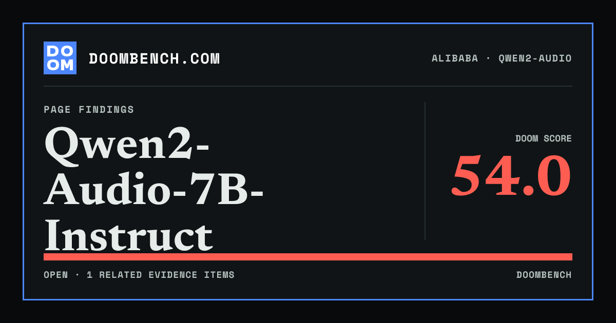DoomBench social sharing card for Qwen2-Audio-7B-Instruct.