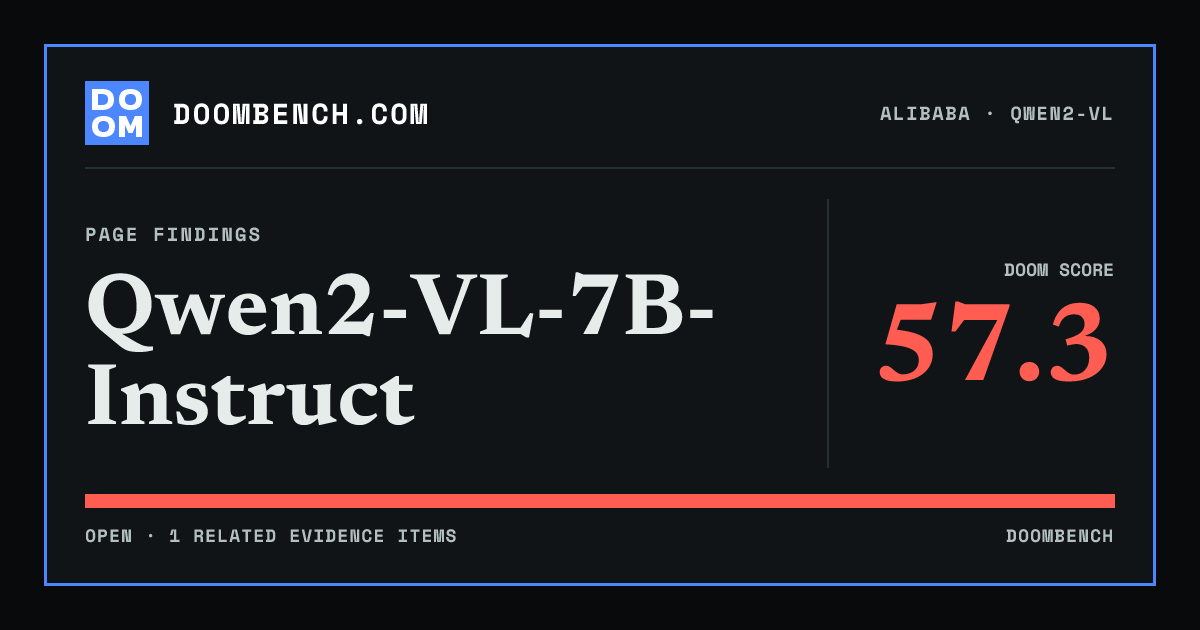 DoomBench social sharing card for Qwen2-VL-7B-Instruct.