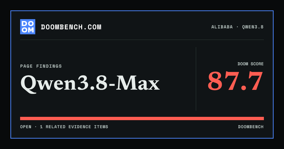 DoomBench social sharing card for Qwen3.8-Max.