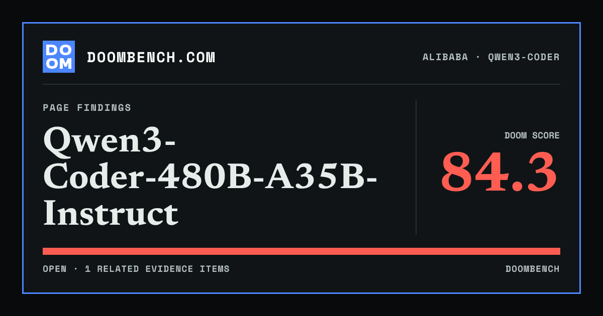 DoomBench social sharing card for Qwen3-Coder-480B-A35B-Instruct.