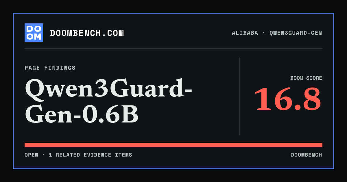DoomBench social sharing card for Qwen3Guard-Gen-0.6B.