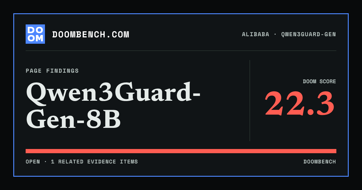 DoomBench social sharing card for Qwen3Guard-Gen-8B.