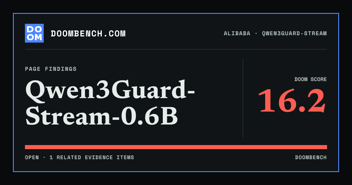 DoomBench social sharing card for Qwen3Guard-Stream-0.6B.