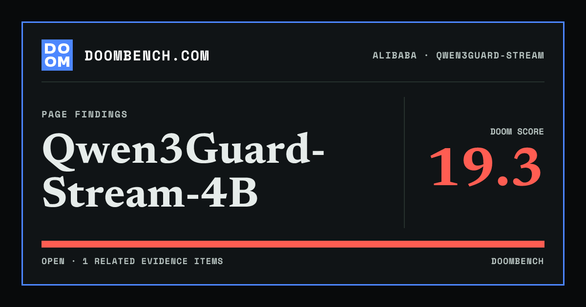 DoomBench social sharing card for Qwen3Guard-Stream-4B.